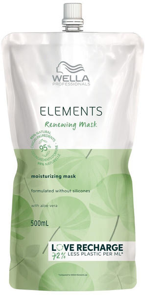 Wella Professionals Elements Renewing Mask Refill (500 ml)