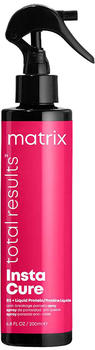 Matrix InstaCure Anti-Breakage Porosity Spray (200ml)