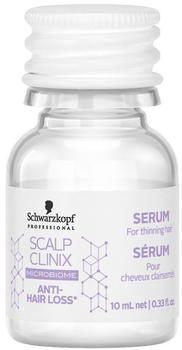Schwarzkopf Scalp Clinix Anti-Hair Loss Serum (7x10 ml)