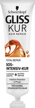 Gliss Kur Total Repair SOS-Intensiv-Kur (20 ml)
