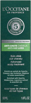 L'Occitane Anti-Hair Loss Serum (50ml)