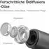 Laifen Neo Special Haartrockner, ionisch, onyx black (Neo Special)