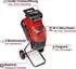 Einhell Akku-Messerhäcksler REDAXXO 36/25 (3430710)