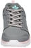 Lico Matera Sneaker grau rosa türkis