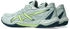 Asics GEL-ROCKET lichen rock tranquil teal 1071A116 300