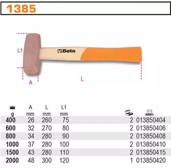 Beta 1385 400 Hammer Kupferkopf Holzstiel (013850404)