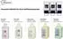 Blanc Hygienic Derma Care Handcreme pH-neutral, 6 Vakuumflaschen à 1000ml (CDC1000-x1)