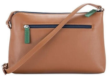 MyWalit (5010-174) bosco