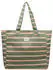 Roxy Anti Bad Vibes (ERJBT03431-GLD3) oil green say it with stripes