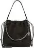 Liebeskind Handtaschen