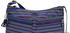 Kipling Izellah M