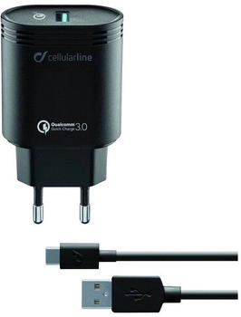 Cellular Line 60036