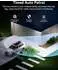 Baseus Security X1 Pro