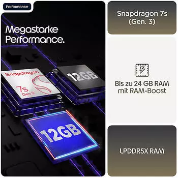 Motorola Edge 70 Fusion 8GB 256GB Fifa World Cup 2026 – Quad-Curved-Display mit hoher Bildwiederholrate