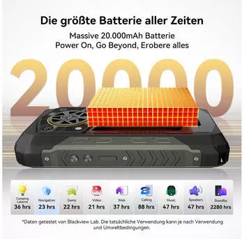 Blackview Rock 5 12GB 256GB