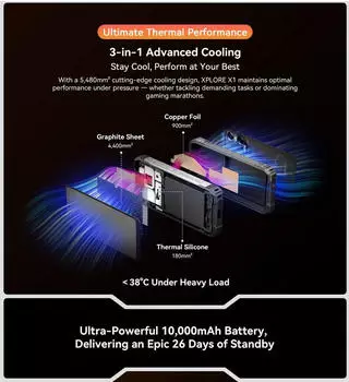 Blackview Xplore X1 12GB 256GB Black