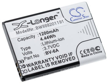vhbw Akku passend für Nokia 8110 4G, TA-1048, TA-1059
