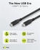 Goobay USB-C-Kabel, USB4, 100 W, 20 Gbit/s, Power Delivery 1m