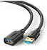 Ugreen USB-Verlängerungskabel
