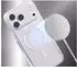 Renkforce iPhone 18 Pro Max Backcover transparent, MagSafe-kompatibel (RF-7576224)