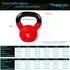 Movit Kettlebell PRO Gusseisen mit Neoprenbeschichtung 16kg dunkelblau (20040559)