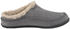 Sorel Hausschuhe Lanner Ridge NM3913 grau