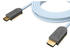 Supra HDMI 2.1 AOC 8K HDR