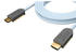 Supra HDMI 2.1 AOC 8K HDR