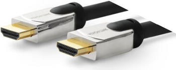 VivoLink PROHDMIHDM20
