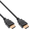 Inline HDMI-Kabel