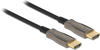 DeLock Aktives Optisches Kabel HDMI 8K 60 Hz 15m