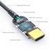 PureLink FX-I350-100