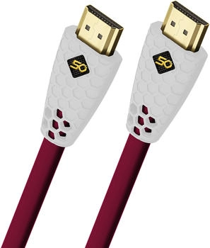 Oehlbach Flex Evolution 2.00m 50 Jahre Edition Oehlbach Flex Evolution 2.00m 50 Jahre Edition