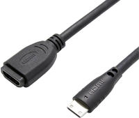 Value HDMI Verl&auml;ngerungskabel HDMI-Mini-C Stecker, HDMI-A Buchse 0.15 m Schwarz