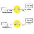 Value 12993115 - HDMI Adapter, HDMI Stecker auf DVI Buchse