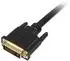 Sharkoon DVI to DVI-D Adapter 24+1