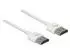 DeLOCK Slim High Speed 4K HDMI Kabel mit Ethernet Stecker/Stecker weiß