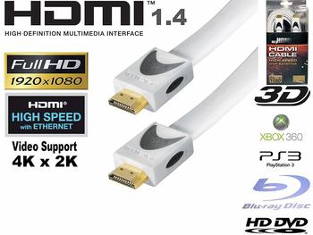 Transmedia C 210-2 WF (2,0m)