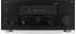 Onkyo TX-RZ70