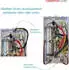 Thermoflow ELEX 21