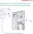 Thermoflow ELEX 21