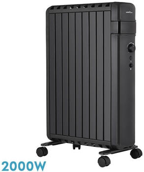 Abrila Polonia 2000 W