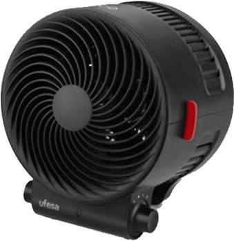 Ufesa Atlas Neo
