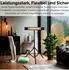 Echos Heizstrahler 1500W Tripod-Ständer Fernbedienung IP20 (Eco-3507)