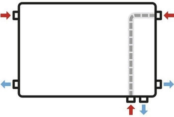 Rotheigner Planheizkörper 6-fach Typ 33 500x400 mm