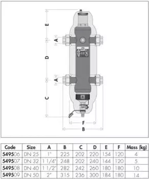 Caleffi SEP4 Multifunktions-Weiche hydraulisch 2" DN50 mit Schlammabscheider (549509)