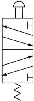 Riegler 5/2-Wegeventil M5 Pilztaster monostabil G 1/4, rot (515.5104)