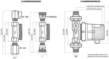 Vortex R&uuml;ckschlagventil RV 153 1/2" Au&szlig;en x 1/2" Innen (301-101-215)