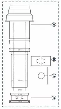 Buderus Grundbausatz DO Dachdurchf&uuml;hrung DN 60/100mm rot (7738112509)
