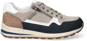 Mephisto Bradley No 25513 25506 S Deep Blue